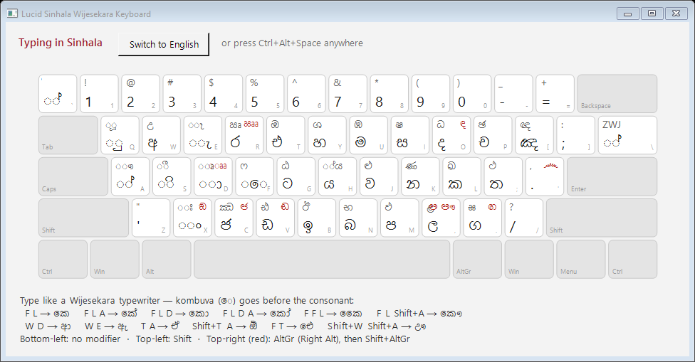 The app's keyboard layout window showing every Wijesekara key